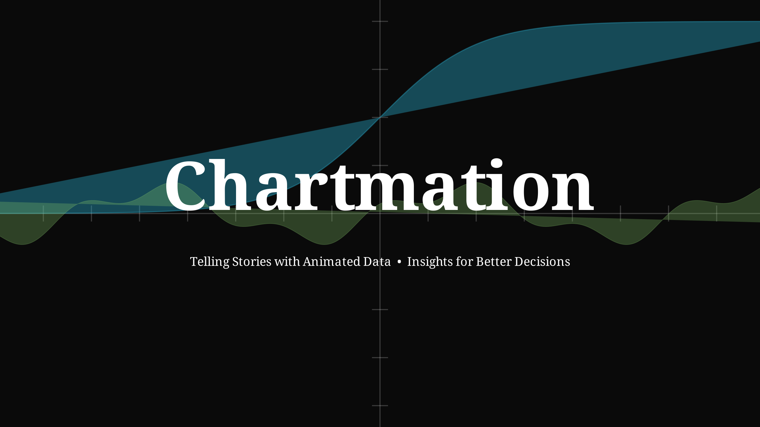 Chartmation Channel Banner